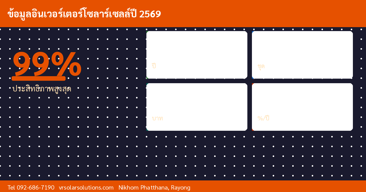 ข้อมูลสำคัญโซลาร์เซลล์ไทย