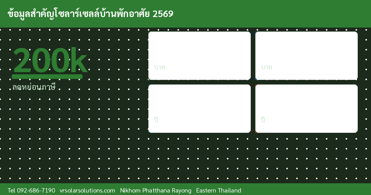 ข้อมูลสำคัญโซลาร์เซลล์ไทย