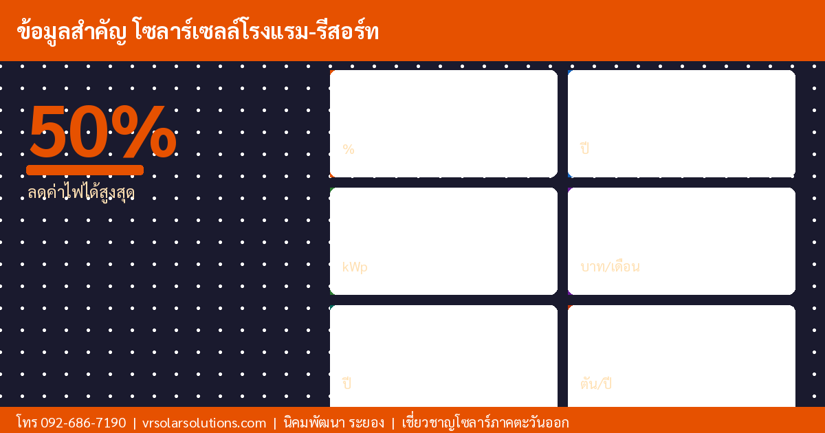 ข้อมูลสำคัญโซลาร์เซลล์ไทย