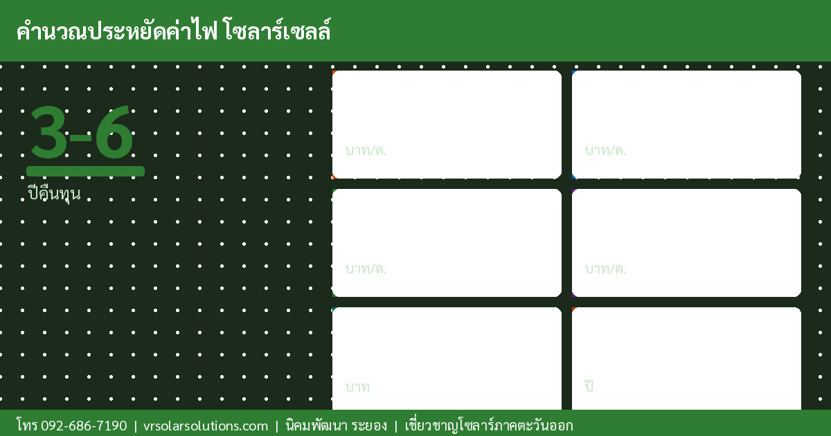 ข้อมูลสำคัญโซลาร์เซลล์ไทย