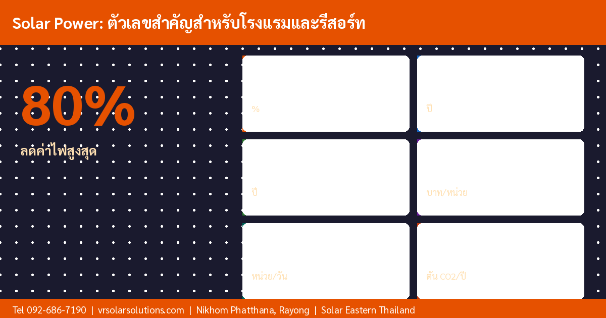 ข้อมูลสำคัญโซลาร์เซลล์