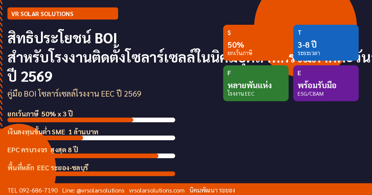 VR Solar Solutions โซลาร์เซลล์ภาคตะวันออก