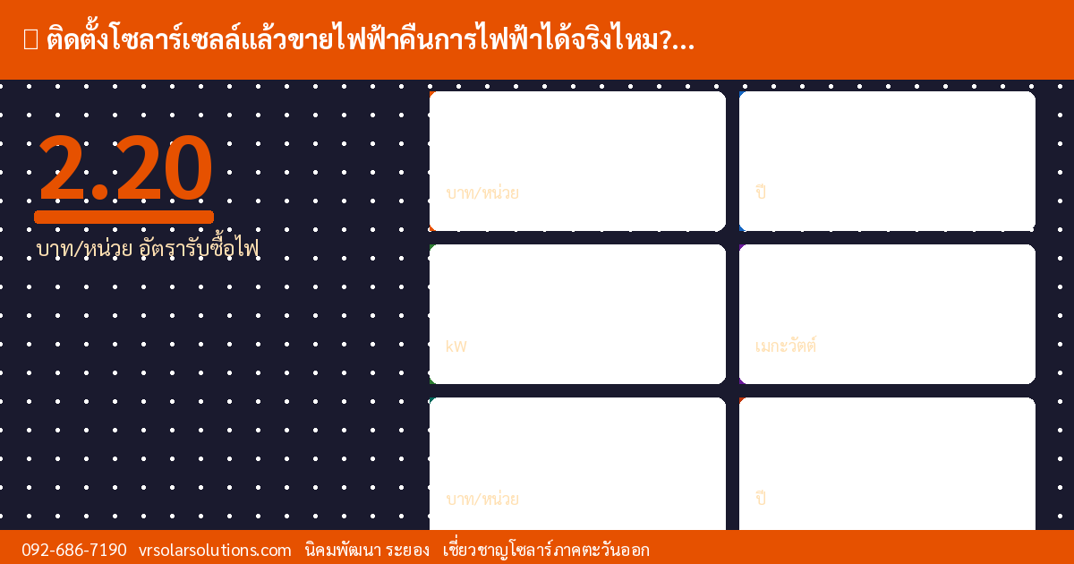ข้อมูลสำคัญโซลาร์เซลล์ไทย