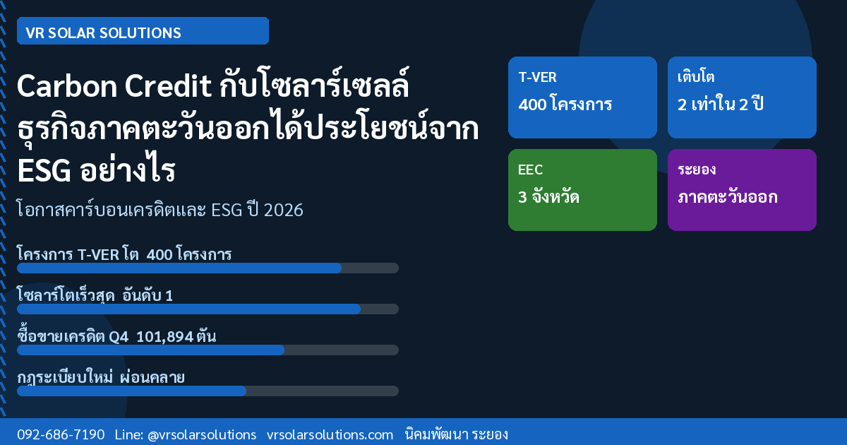 VR Solar Solutions โซลาร์เซลล์ภาคตะวันออก