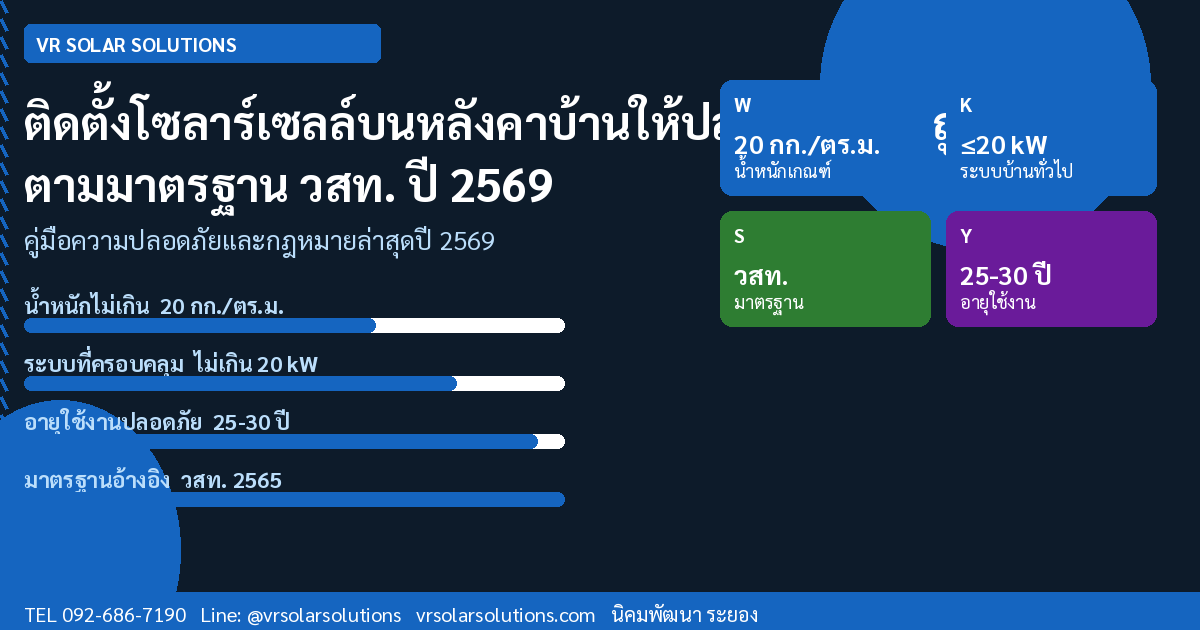 VR Solar Solutions โซลาร์เซลล์ภาคตะวันออก