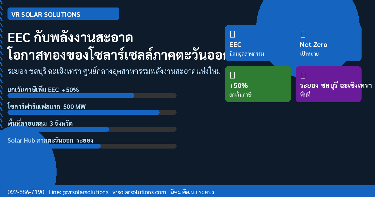 EEC กับพลังงานสะอาด โอกาสทองของโซลาร์เซลล์ภาคตะวันออก