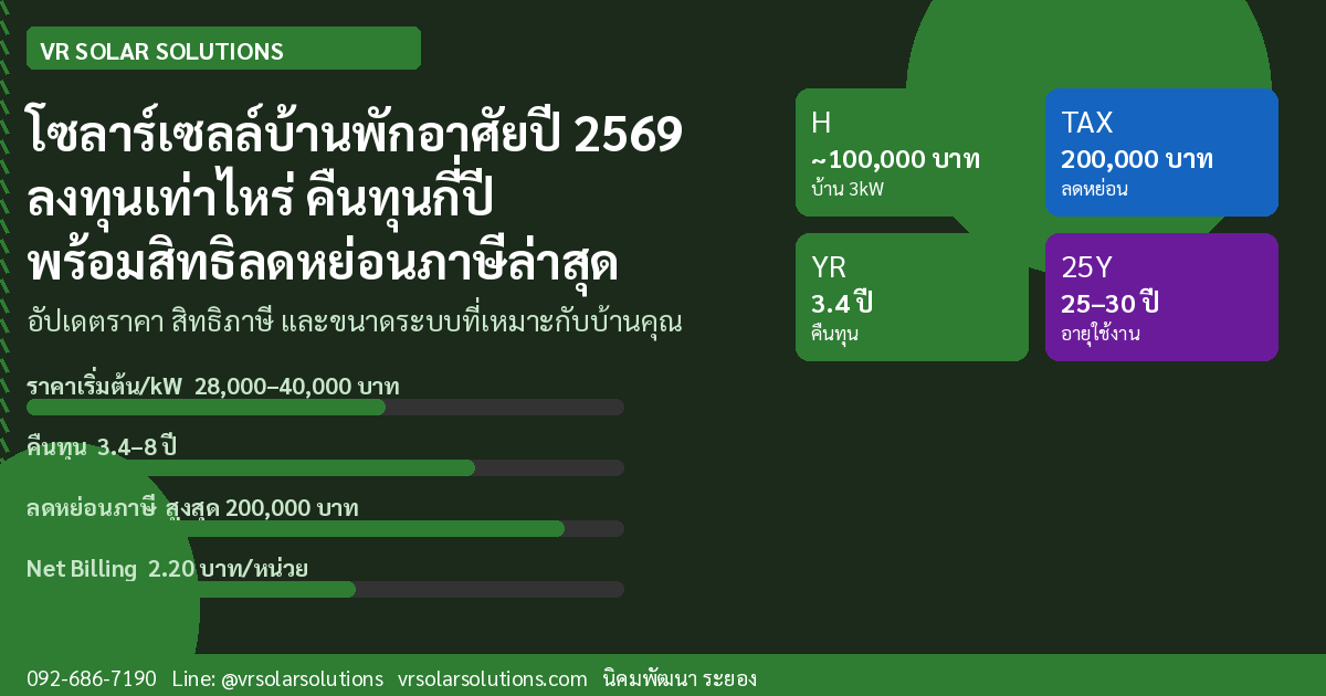 VR Solar Solutions โซลาร์เซลล์ภาคตะวันออก