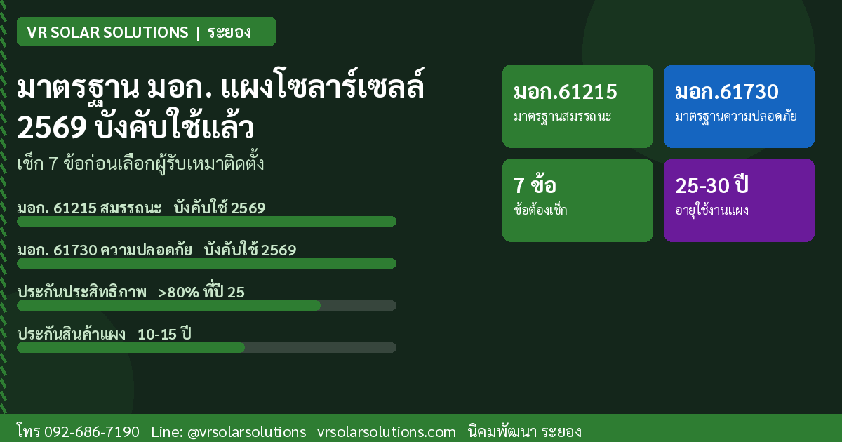 VR Solar Solutions โซลาร์เซลล์ระยอง ภาคตะวันออก